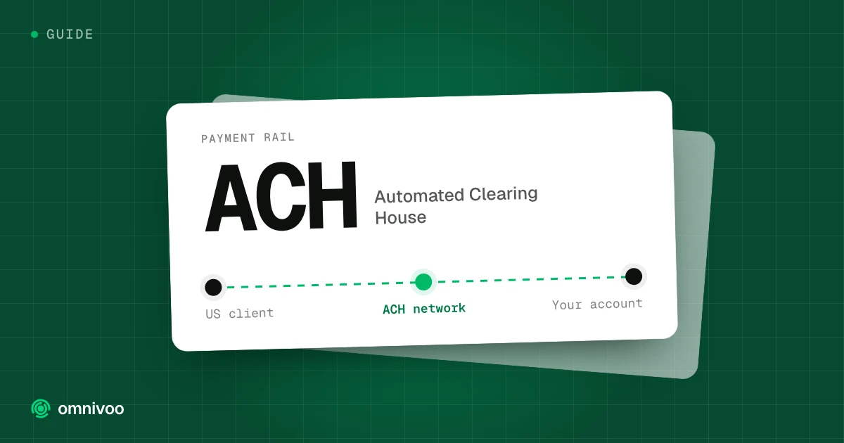 ACH, Automated Clearing House: US client to ACH network to Your account