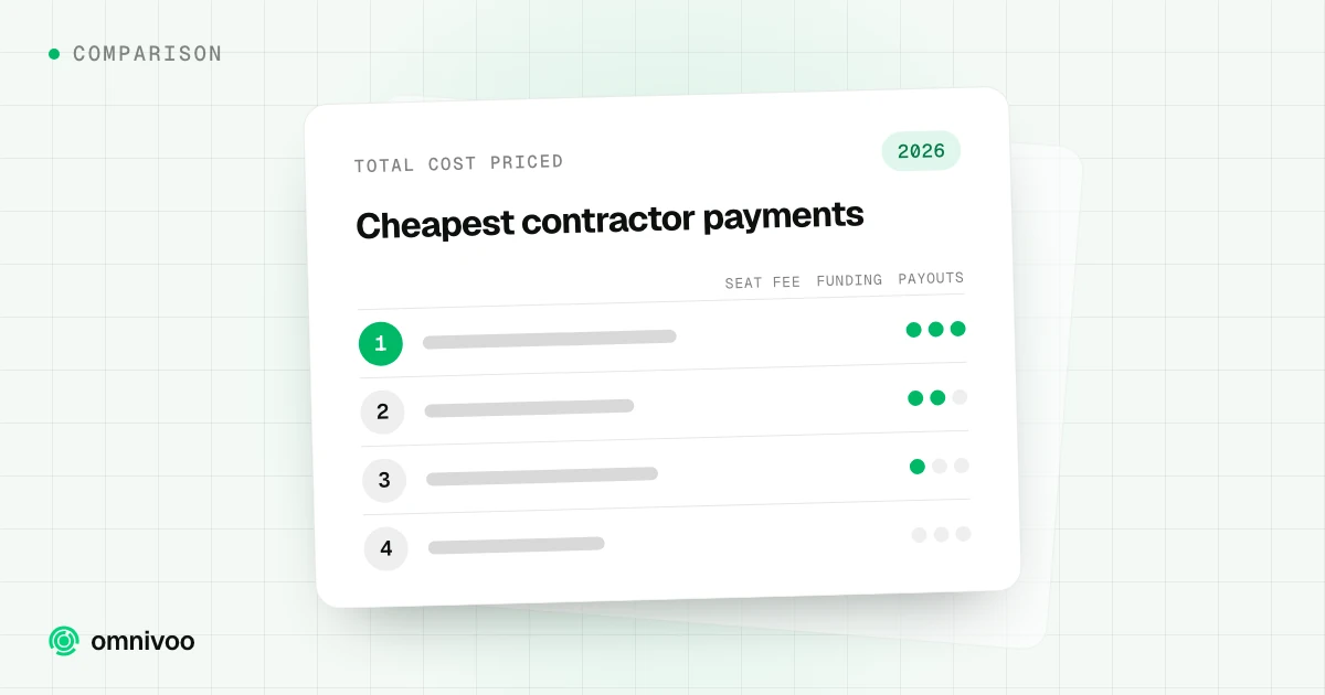Cheapest contractor payments: a ranked shortlist scored on seat fee, funding and payouts