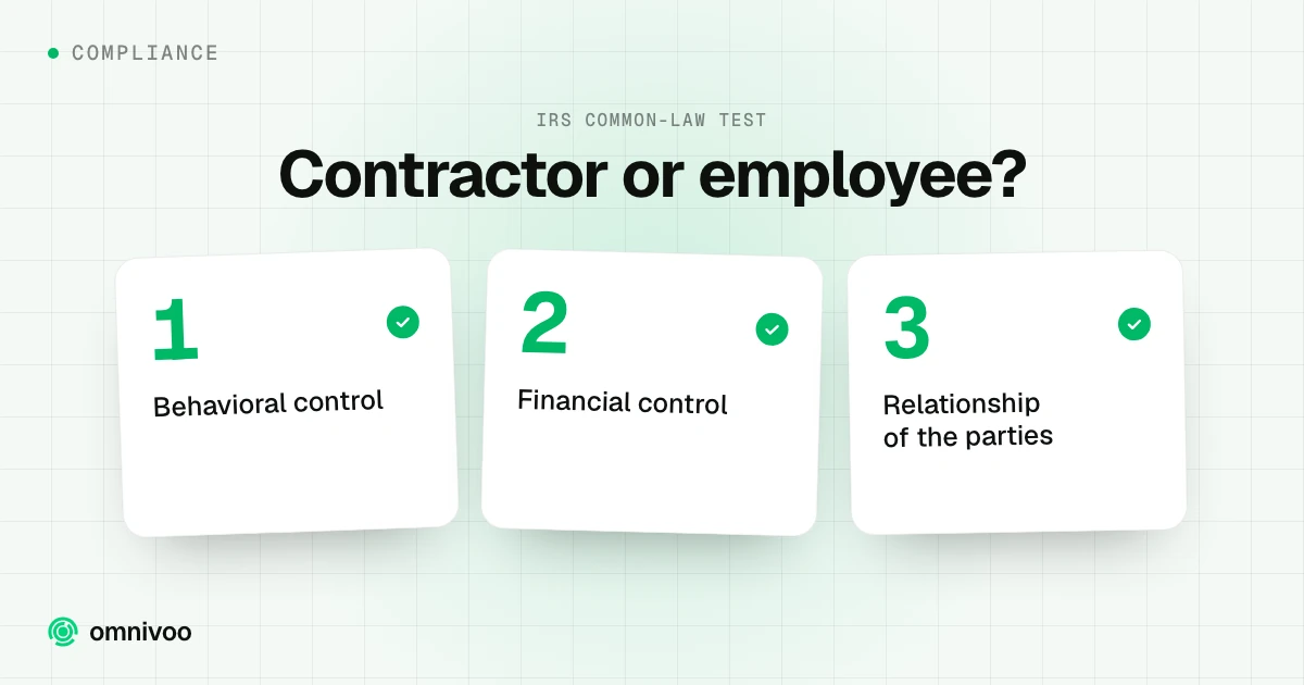 Contractor or employee?: behavioral control, financial control and relationship of the parties