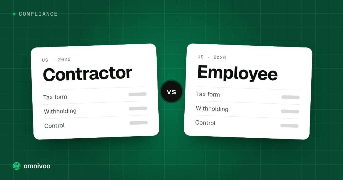 Contractor vs Employee, compared on tax form, withholding and control