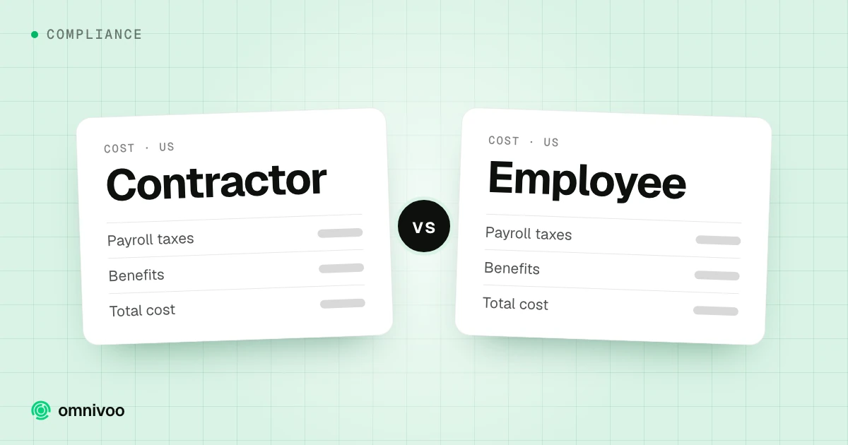 Contractor vs Employee, compared on payroll taxes, benefits and total cost