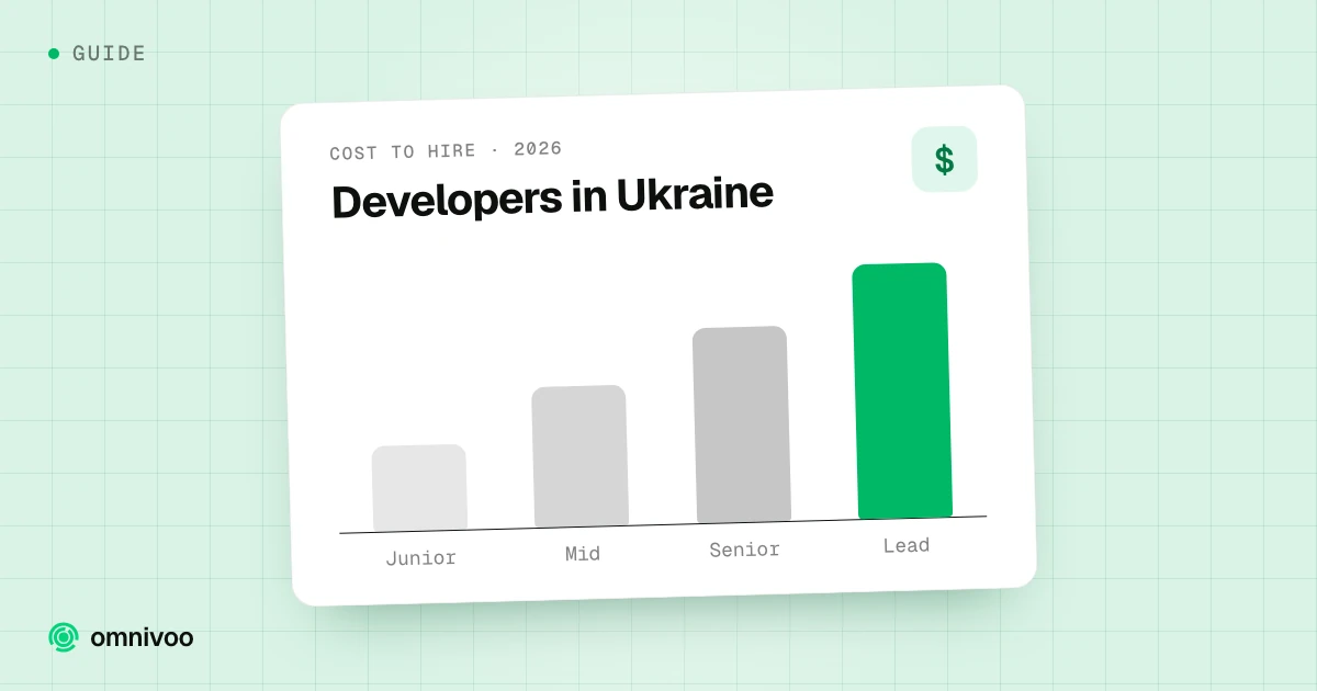 Developers in Ukraine: bar chart rising across Junior, Mid, Senior and Lead, Cost to hire · 2026