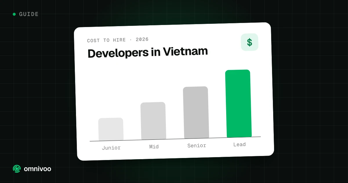 Developers in Vietnam: bar chart rising across Junior, Mid, Senior and Lead, Cost to hire · 2026