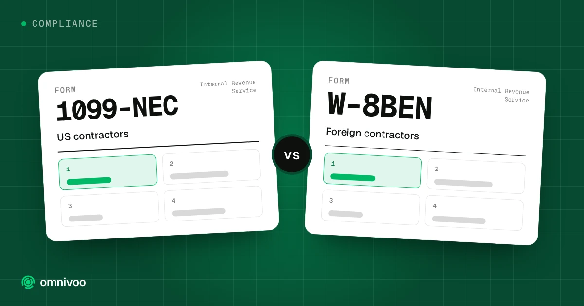 Form 1099-NEC (US contractors) next to Form W-8BEN (Foreign contractors)