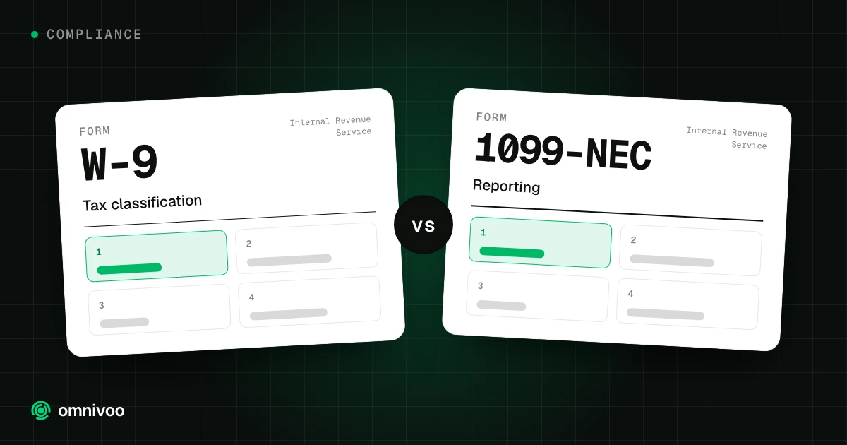 Form W-9 (Tax classification) next to Form 1099-NEC (Reporting)
