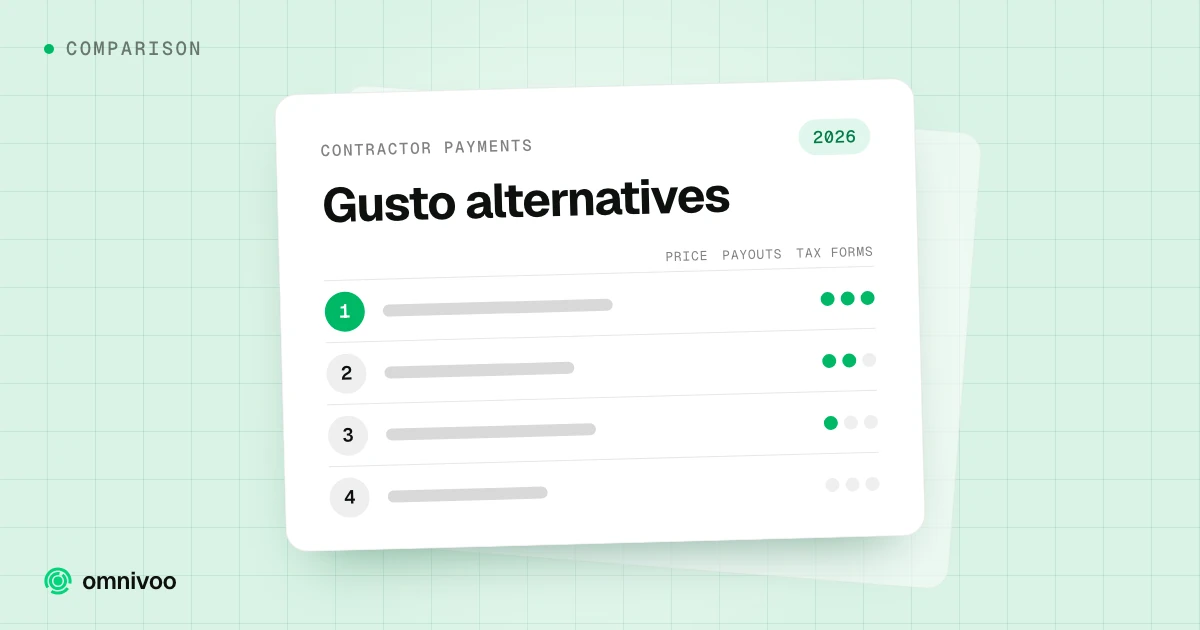 Gusto alternatives: a ranked shortlist scored on price, payouts and tax forms