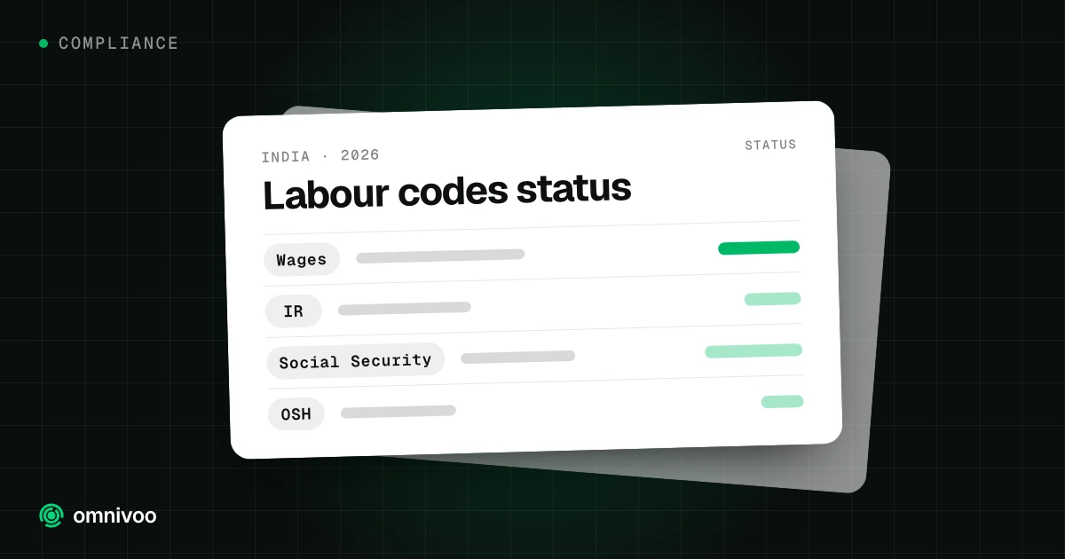 Labour codes status table with rows for Wages, IR, Social Security and OSH