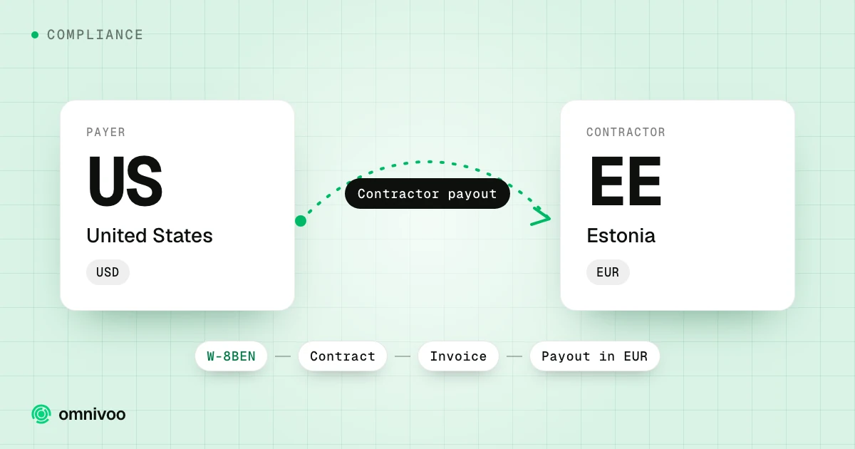 United States to Estonia: contractor payout, with the steps W-8BEN, Contract, Invoice and Payout in EUR