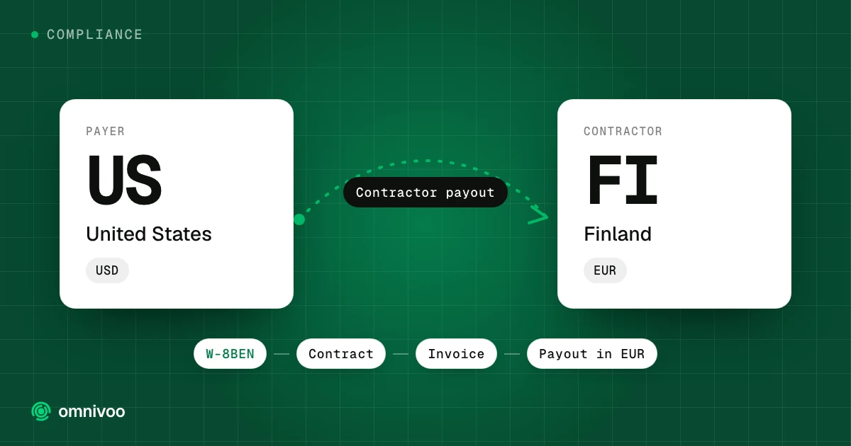 United States to Finland: contractor payout, with the steps W-8BEN, Contract, Invoice and Payout in EUR
