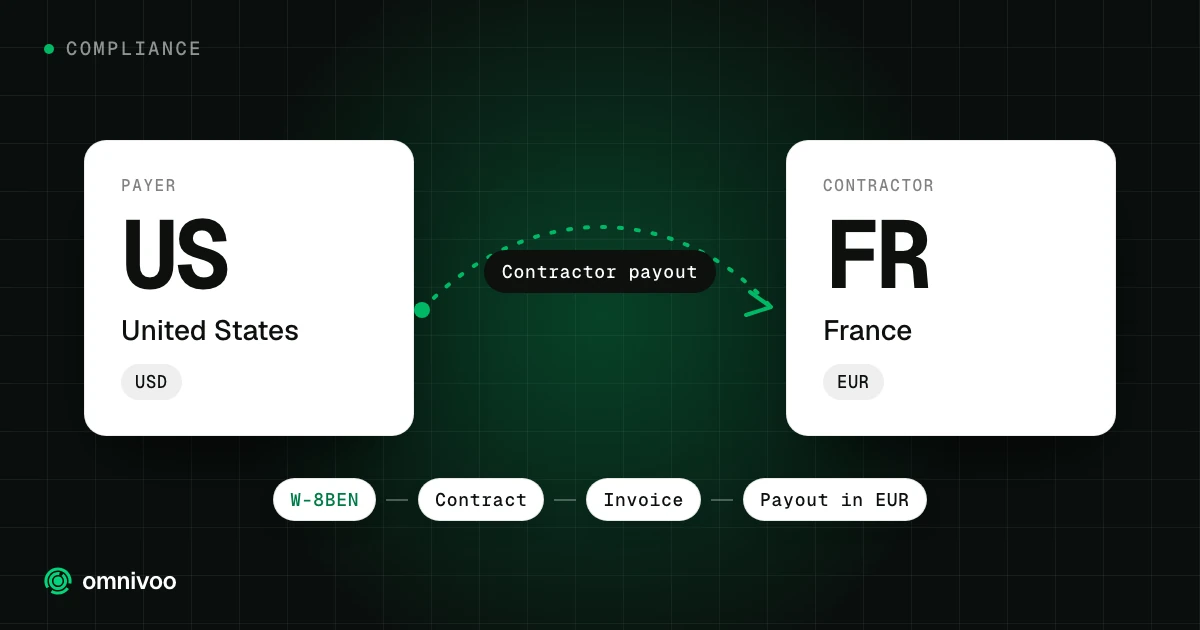 United States to France: contractor payout, with the steps W-8BEN, Contract, Invoice and Payout in EUR