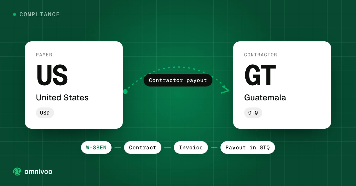 United States to Guatemala: contractor payout, with the steps W-8BEN, Contract, Invoice and Payout in GTQ