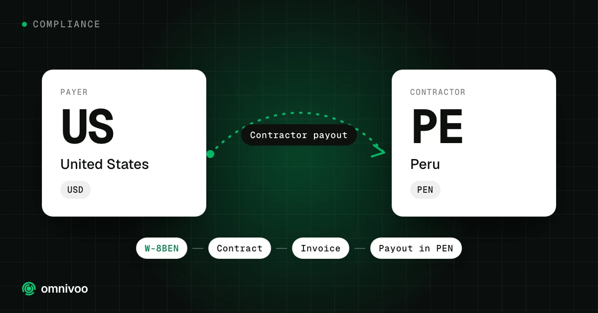 United States to Peru: contractor payout, with the steps W-8BEN, Contract, Invoice and Payout in PEN