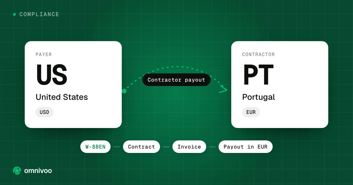 United States to Portugal: contractor payout, with the steps W-8BEN, Contract, Invoice and Payout in EUR