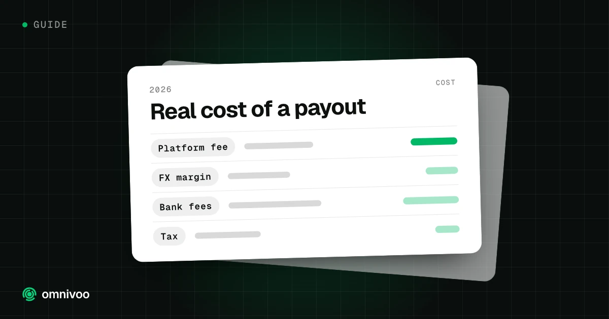 Real cost of a payout table with rows for Platform fee, FX margin, Bank fees and Tax
