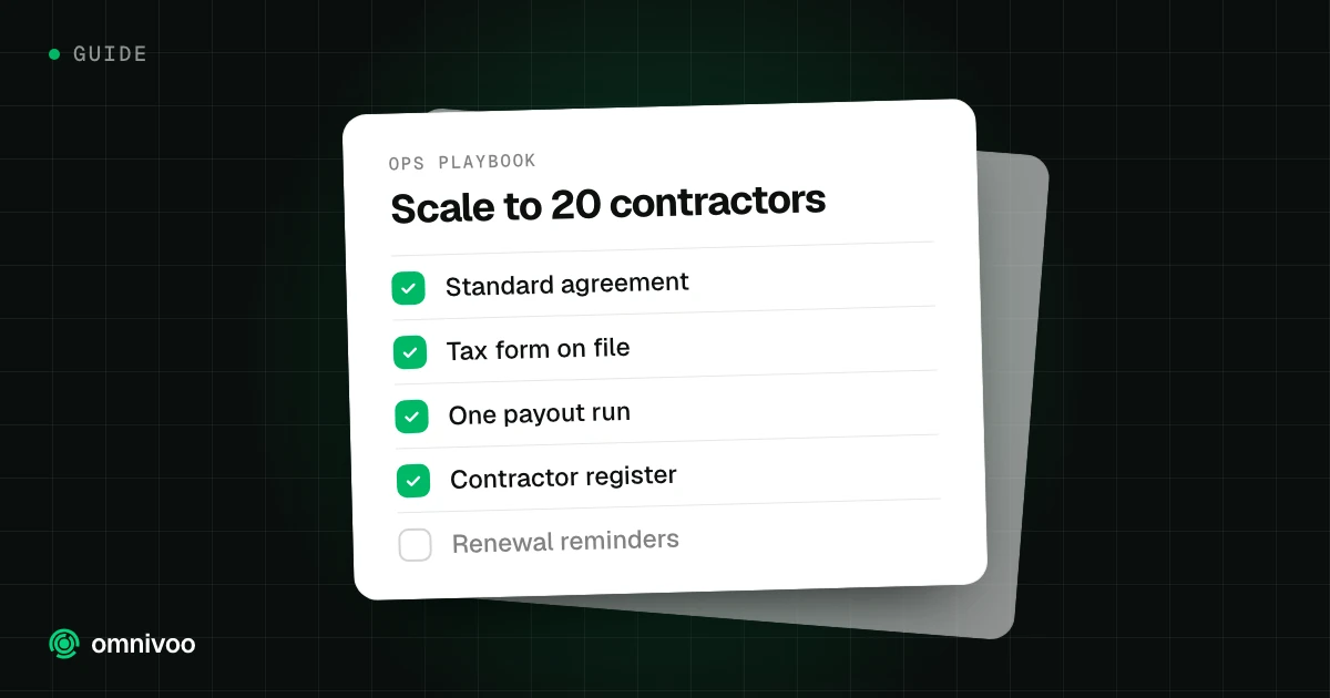Scale to 20 contractors: Standard agreement, Tax form on file, One payout run, Contractor register and Renewal reminders