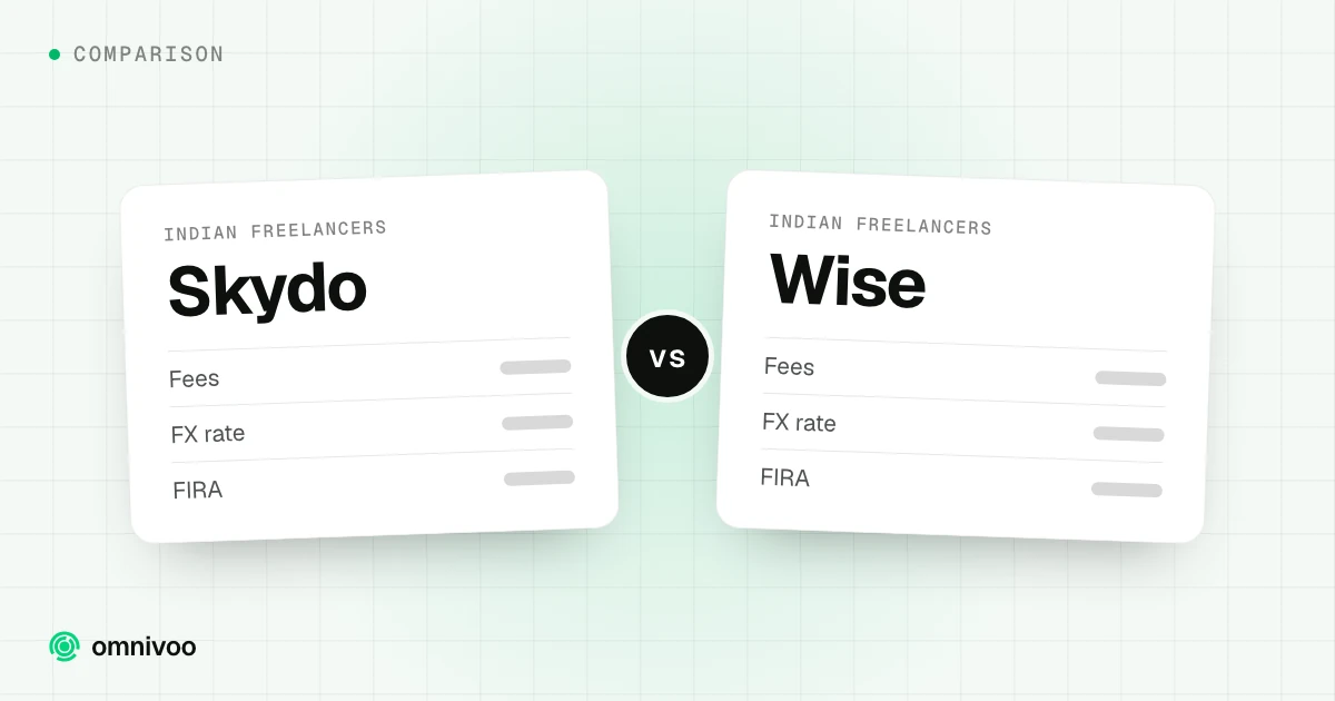 Skydo vs Wise, compared on fees, fx rate and fira