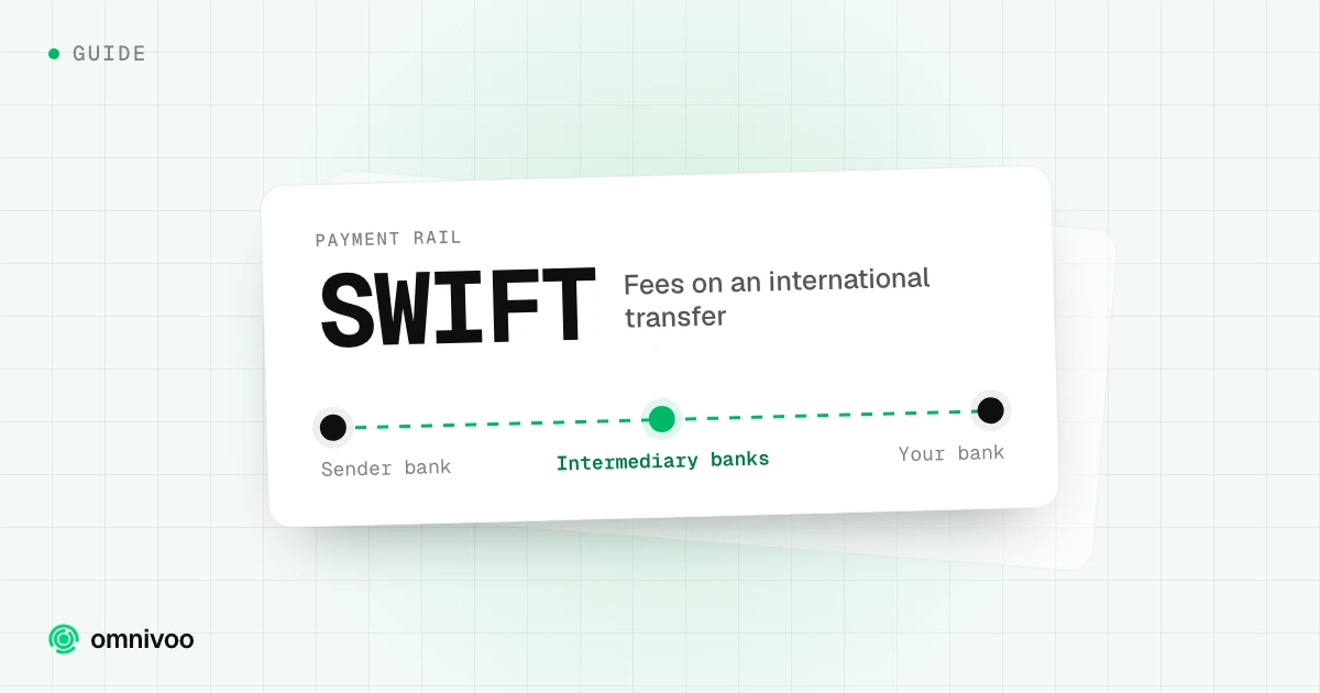 SWIFT, Fees on an international transfer: Sender bank to Intermediary banks to Your bank