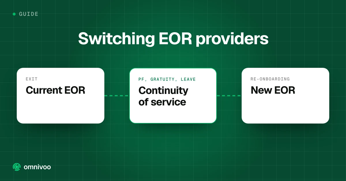 Switching EOR providers: Current EOR to Continuity of service to New EOR