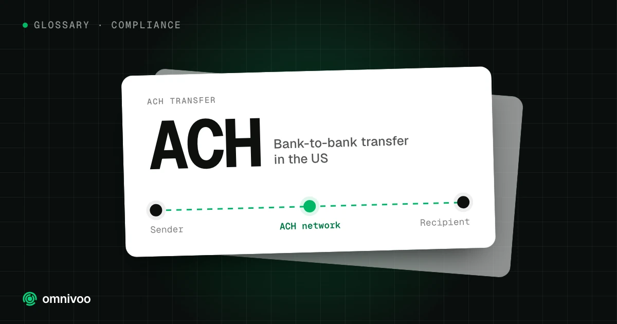ACH, Bank-to-bank transfer in the US: Sender to ACH network to Recipient