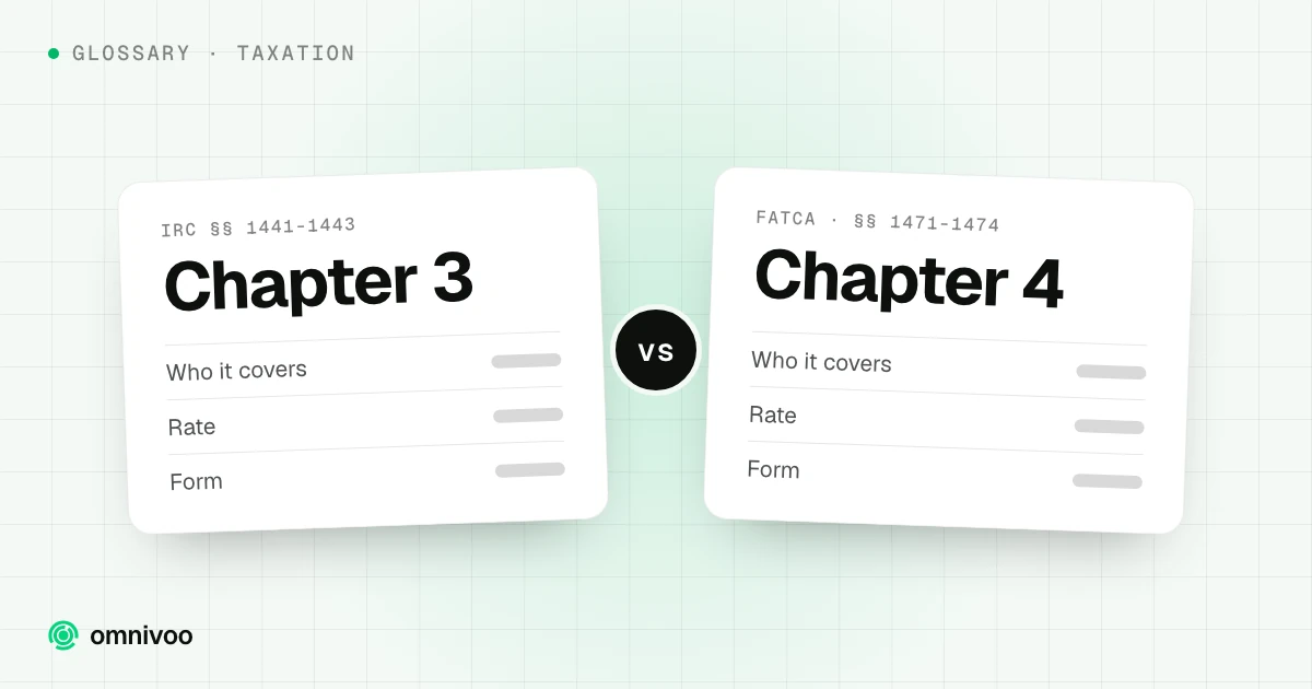 Chapter 3 vs Chapter 4, compared on who it covers, rate and form