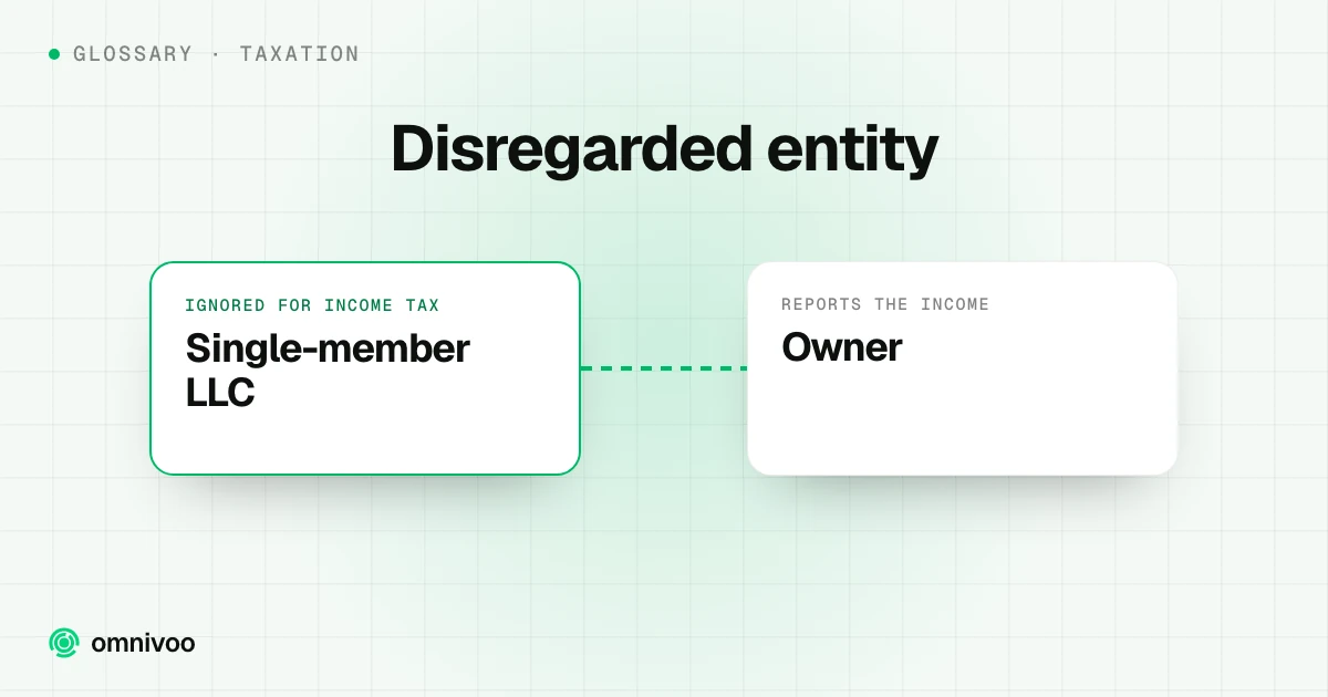 Disregarded entity: Single-member LLC to Owner