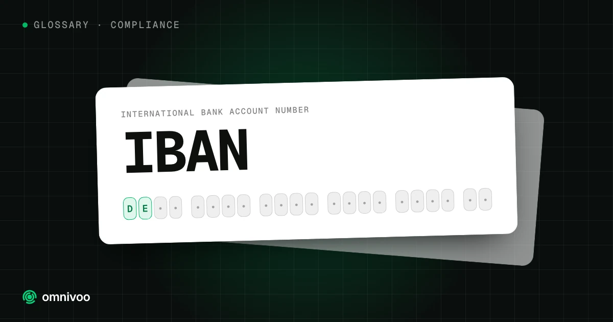 IBAN, International Bank Account Number, shown as its 22-character format