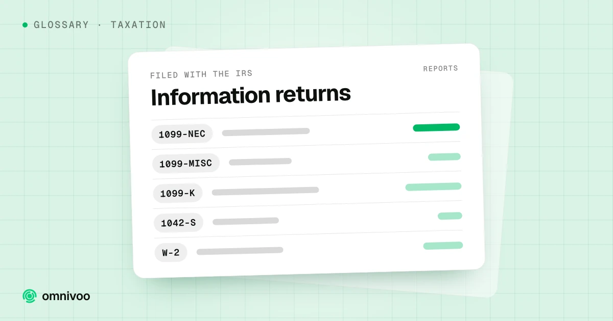 Information returns table with rows for 1099-NEC, 1099-MISC, 1099-K, 1042-S and W-2