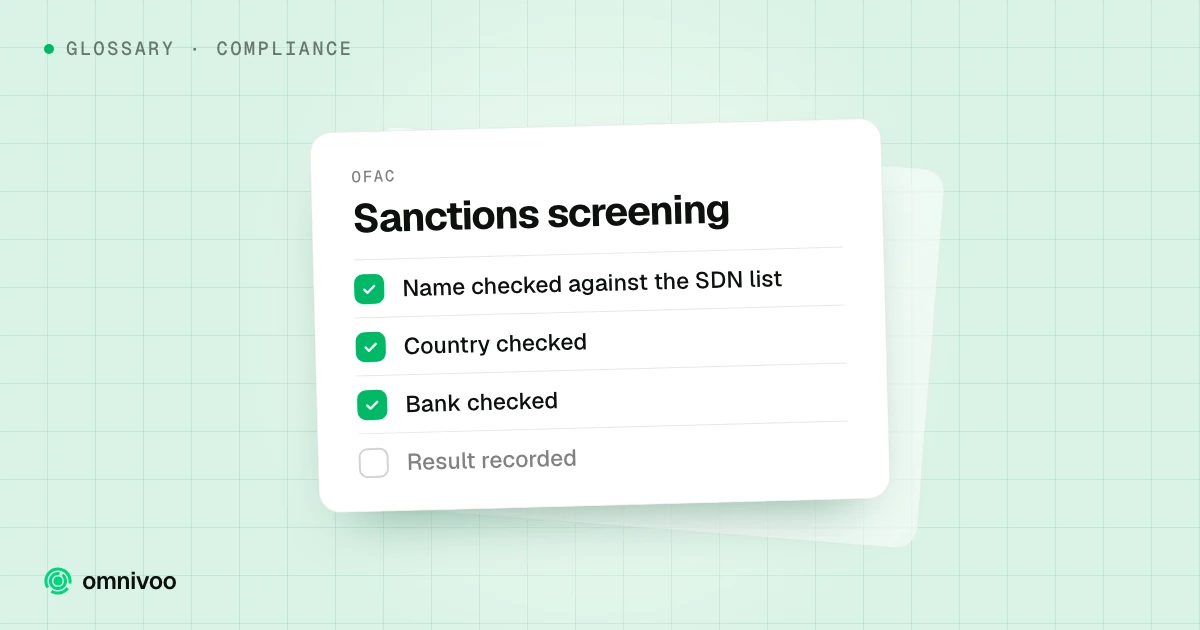 Sanctions screening: Name checked against the SDN list, Country checked, Bank checked and Result recorded