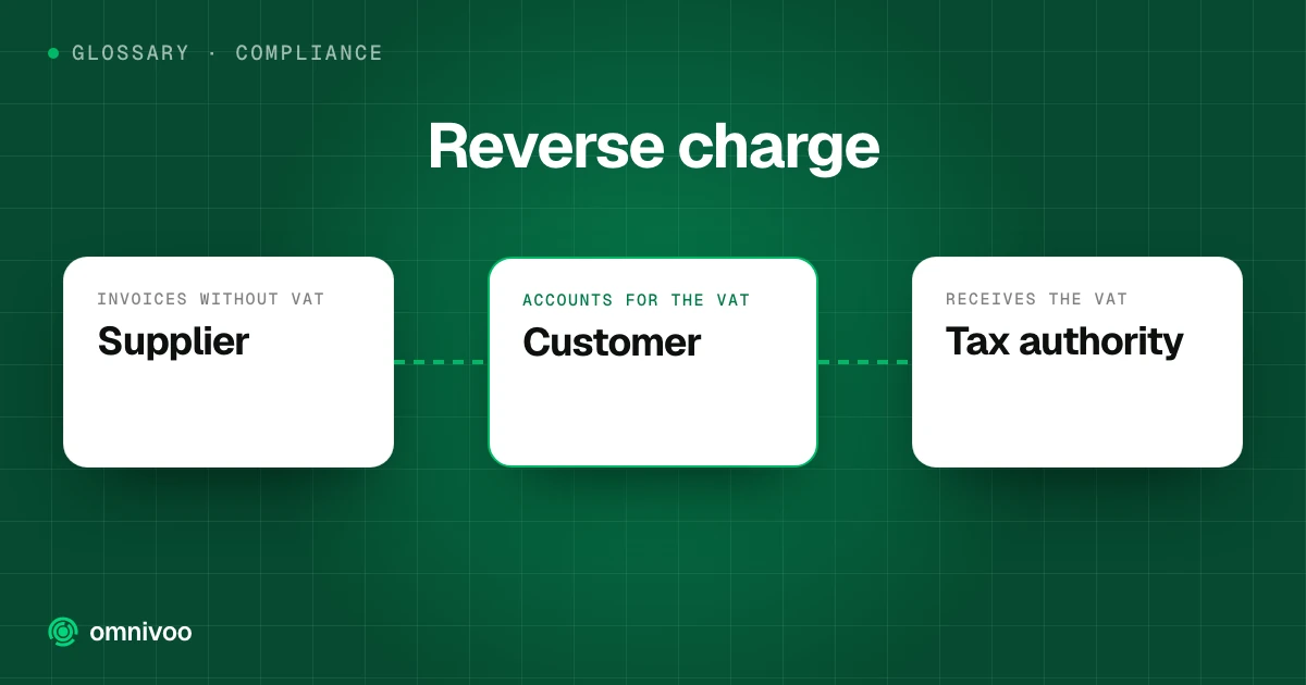 Reverse charge: Supplier to Customer to Tax authority