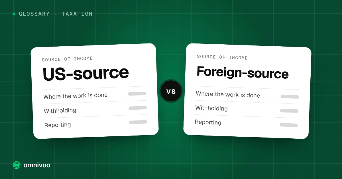 US-source vs Foreign-source, compared on where the work is done, withholding and reporting